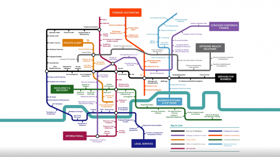 Tubemap