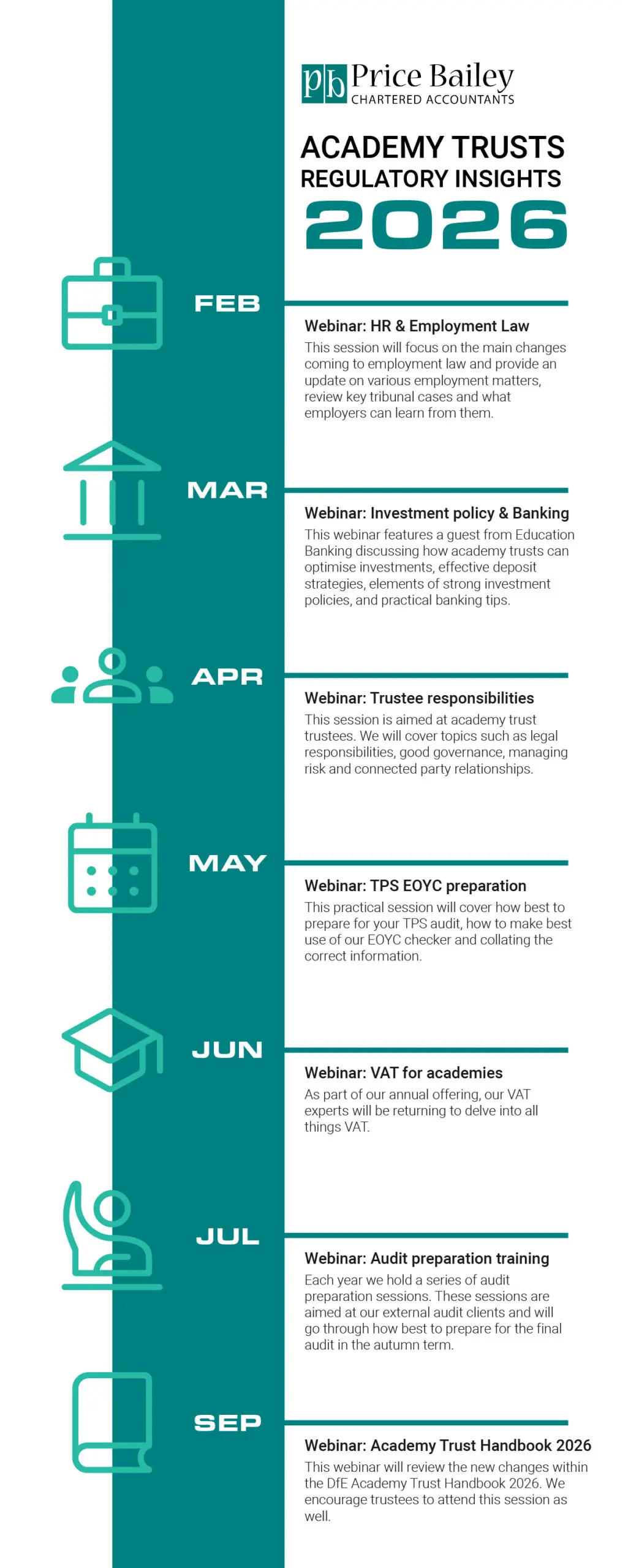 Academies events 2026 timeline