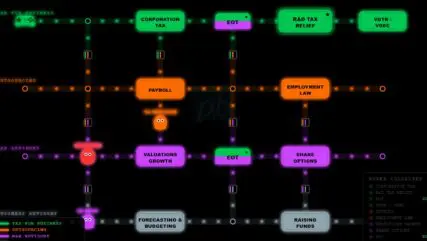 Retro style of arcade game