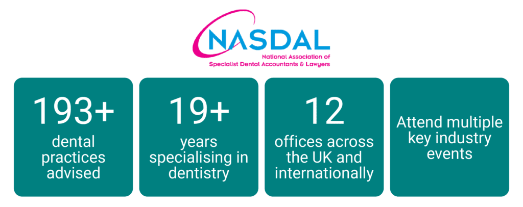 Dental data points in teal green boxes and NASDAL logo