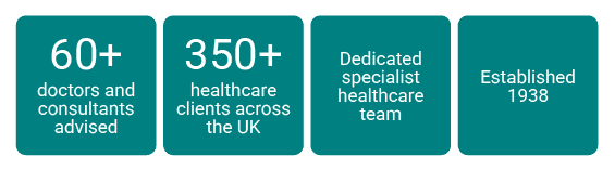 Medical data in green boxes